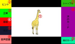 絵カードを使った言語訓練：株式会社ロボキュア、千葉大学、君津中央病院